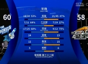 qq app-关于CBA季后赛倒计时，马德里竞技今晚手感冰凉，细节引发关注，压力陡增，训练强度明显提升的信息-qq app